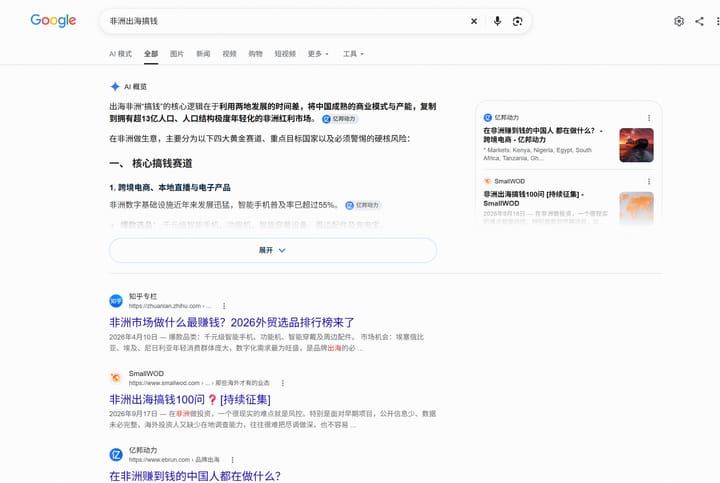 smallwod里的不少内容和组织，也在google上排名也挺靠前的了～以后会不会成为很多创作者、社群运营者的门面担当？🤔